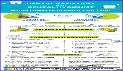 Angela Windau Obituary, LaGrange Oh, Industrial Hygienist at NASA Has Died