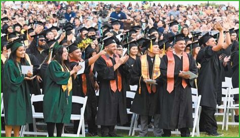 Graduation day for UH students | News, Sports, Jobs